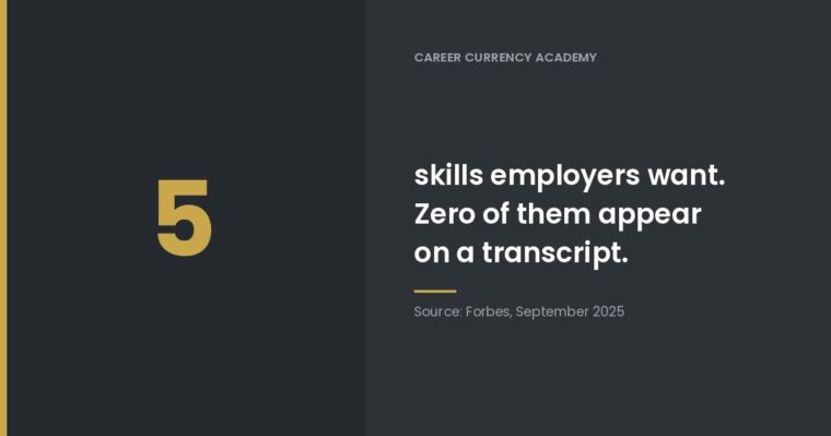 Five Skills Your Teen Will Never Get a Grade For