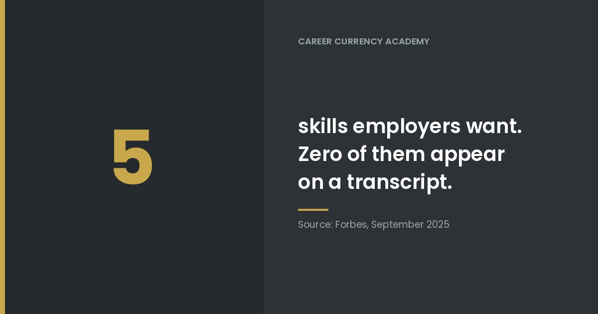 Five Skills Your Teen Will Never Get a Grade For