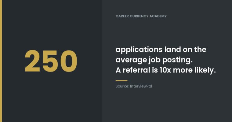 The Application Math Your Student Needs to See