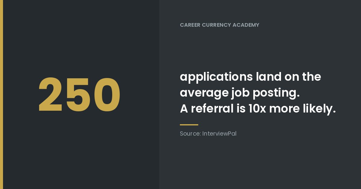 The Application Math Your Student Needs to See