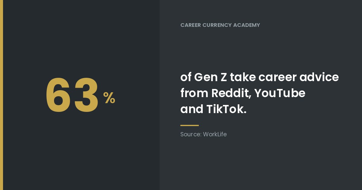 Your Kid Has a Career Coach and It Is an Algorithm